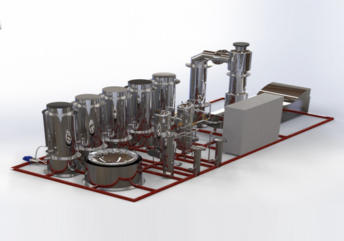 Nitrous Oxide Gas Plant